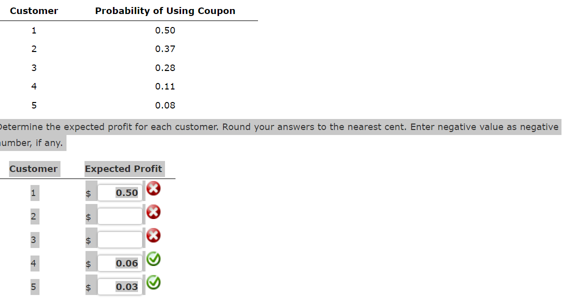 Solved Honey is a technology company that provides online
