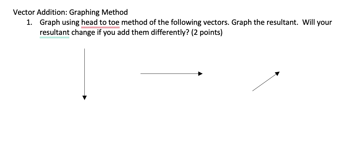 Solved Vector Addition: Graphing Method 1. Graph using head | Chegg.com