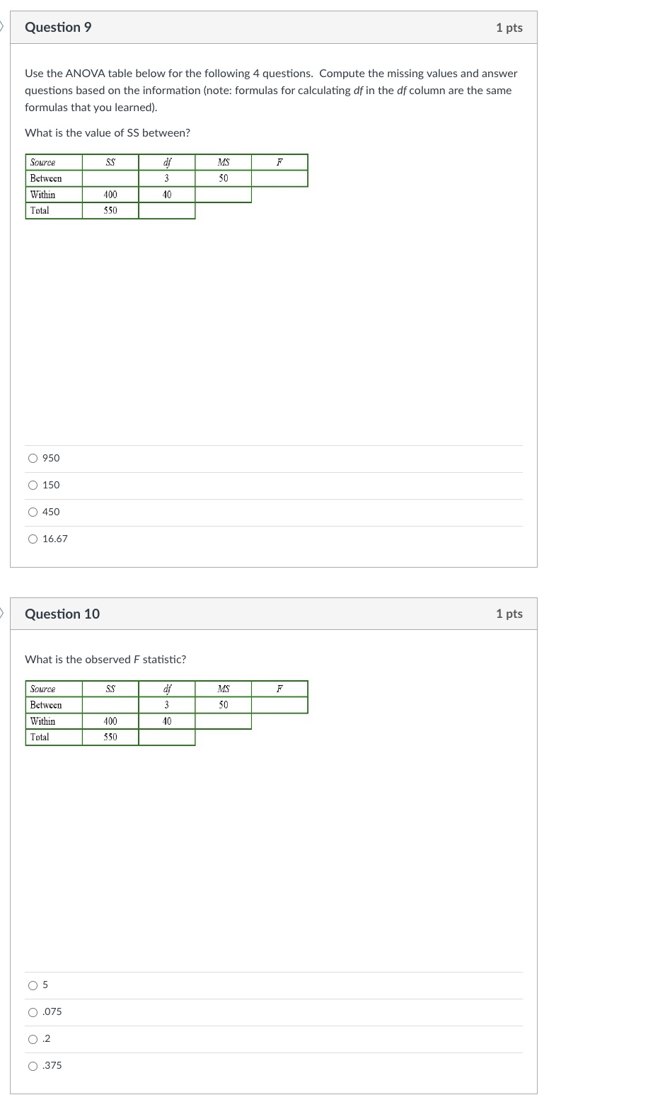 Solved Use the ANOVA table below for the following 4 | Chegg.com