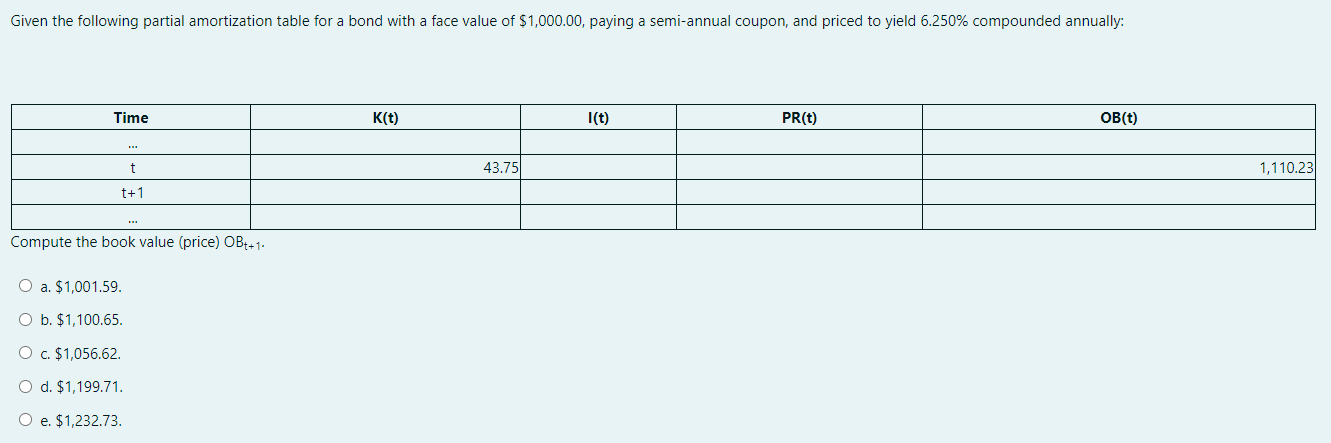 Solved Given The Following Partial Amortization Table For A | Chegg.com