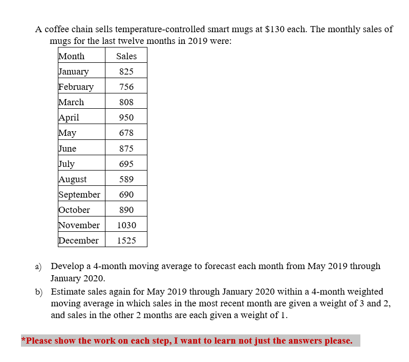 A coffee chain sells temperature-controlled smart mugs at \( \$ 130 \) each. The monthly sales of migs for the last twelve mo