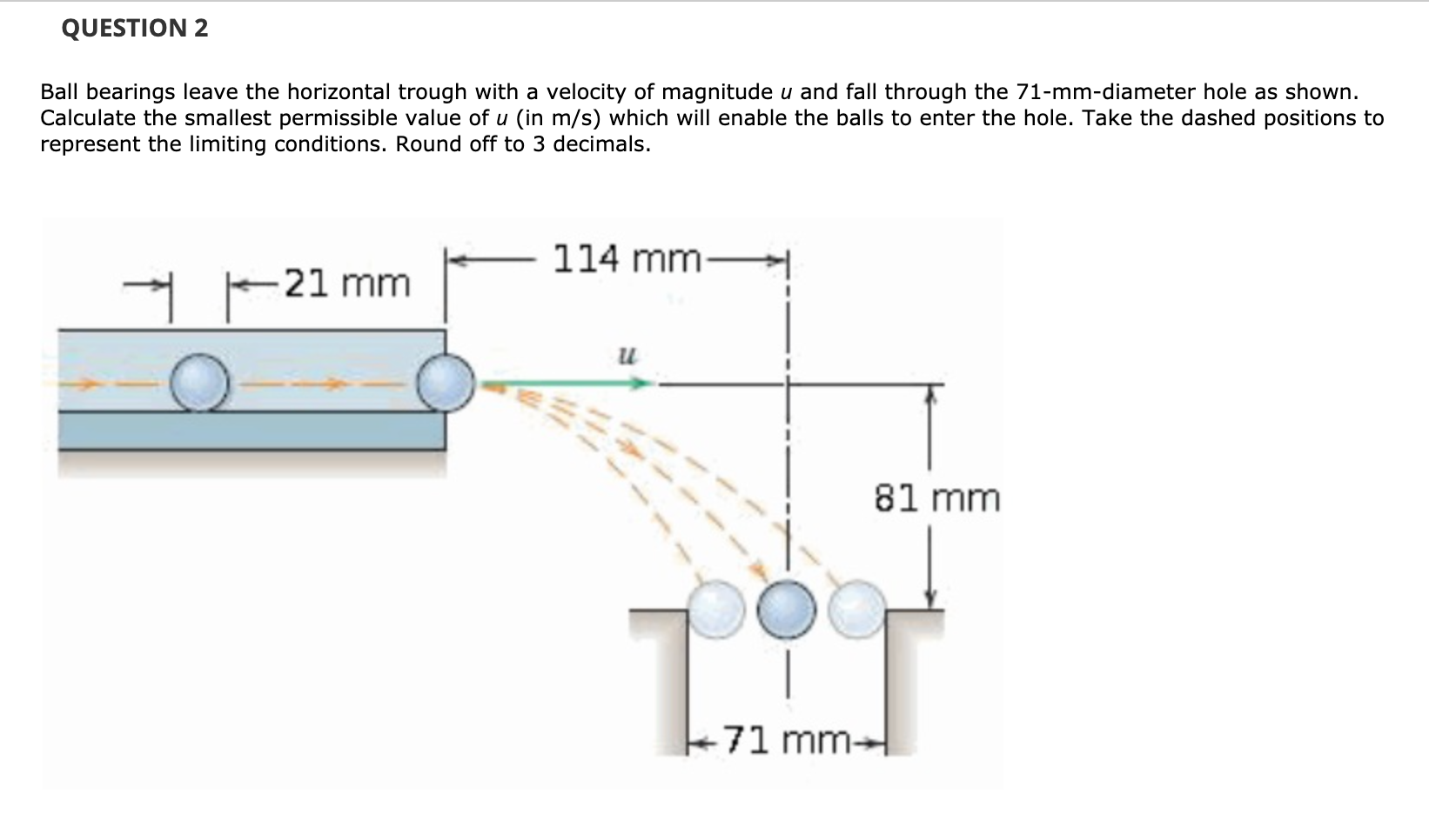 Solved QUESTION 2 Ball bearings leave the horizontal trough