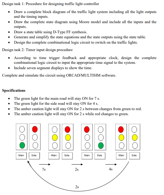 Solved Design Task 1: Procedure For Designing Traffic Light | Chegg.com