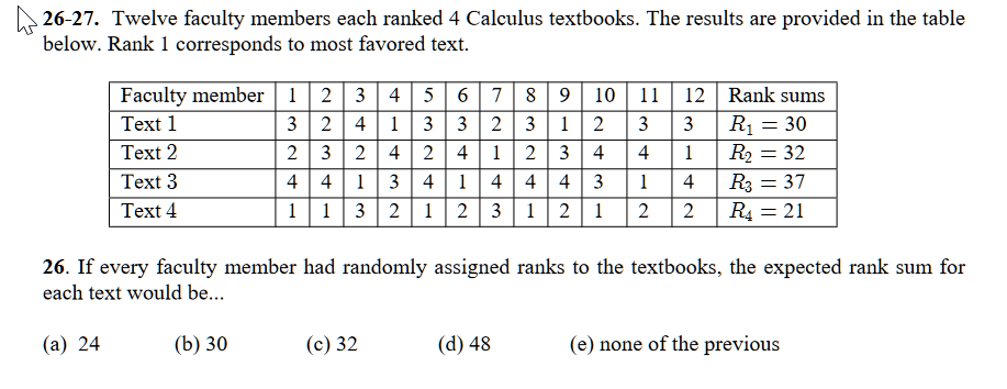Solved 26-27. Twelve faculty members each ranked 4 Calculus | Chegg.com