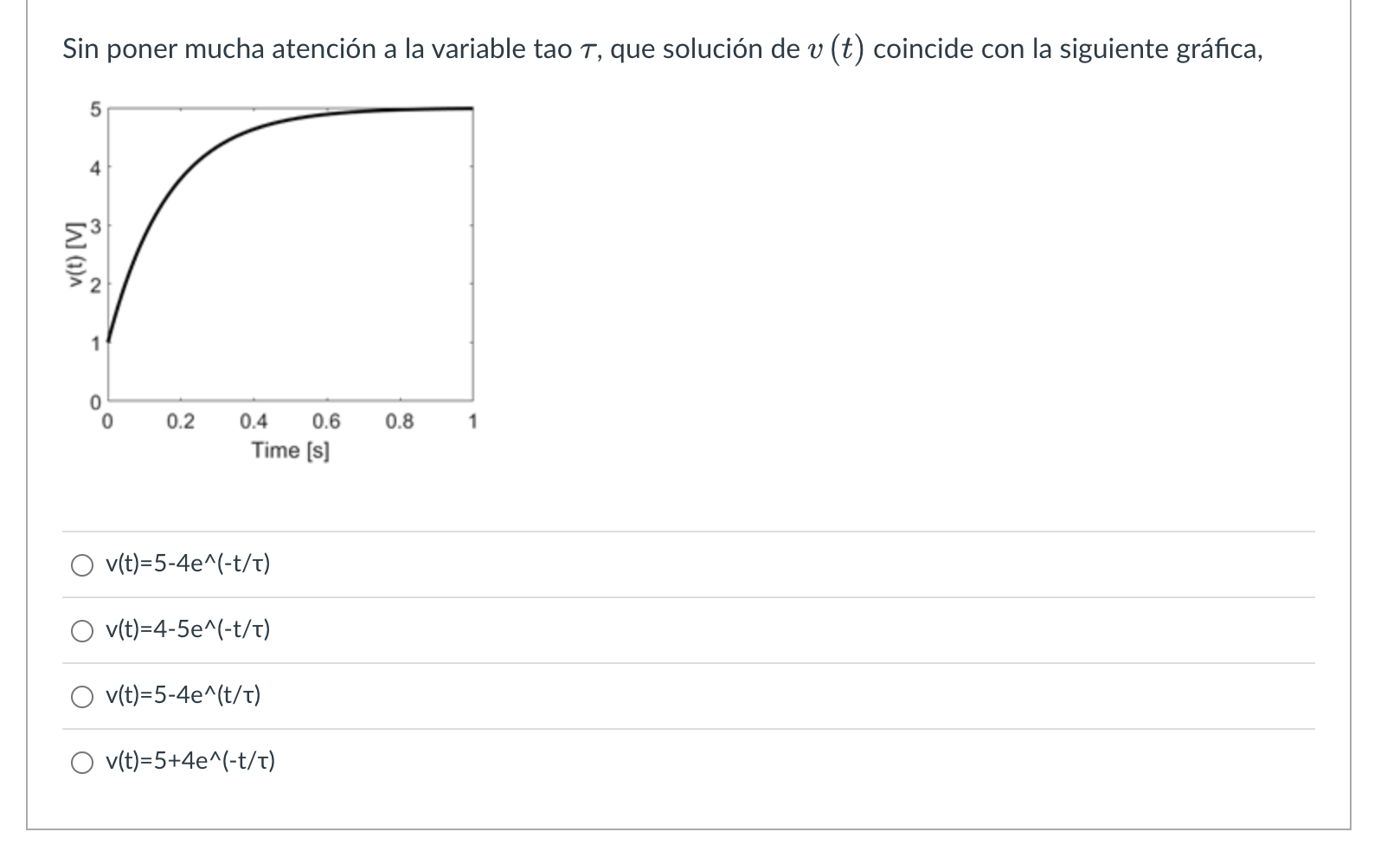 Sin poner mucha atención a la variable tao \( \tau \), que solución de \( v(t) \) coincide con la siguiente gráfica, \[ v(t)=