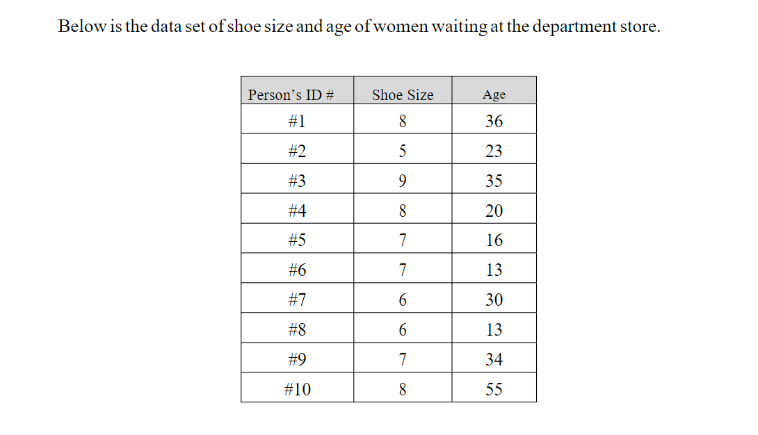 Shoe size for deals girl age 7