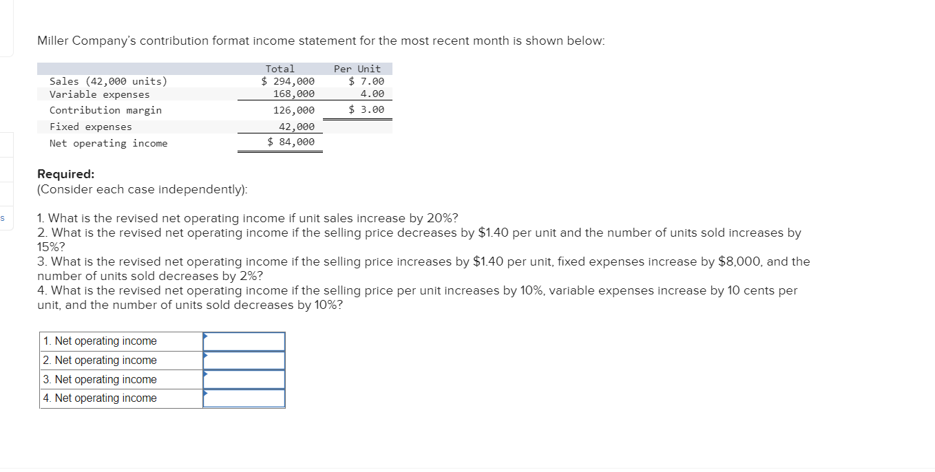 Solved Miller Company's contribution format income statement | Chegg.com