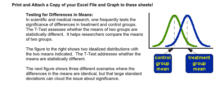 t test with mean and standard deviation excel file