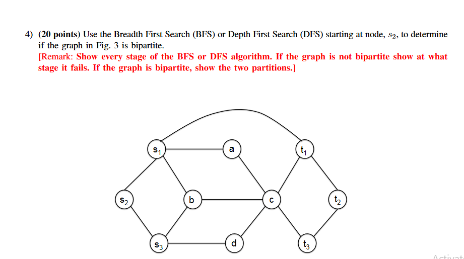 Depth First Search and Breadth First Search 