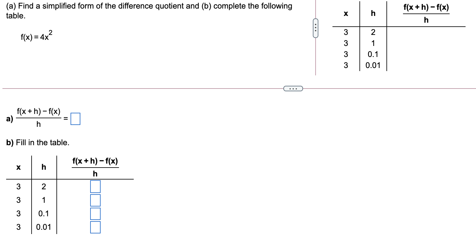 Solved - (a) Find A Simplified Form Of The Difference | Chegg.com