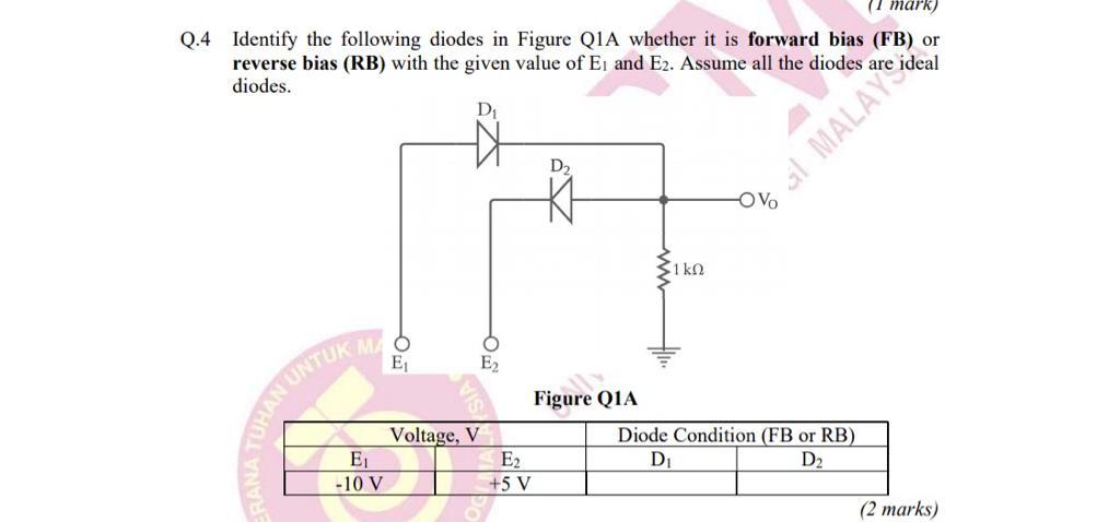 Solved (1 mark) Q.4 Identify the following diodes in Figure | Chegg.com