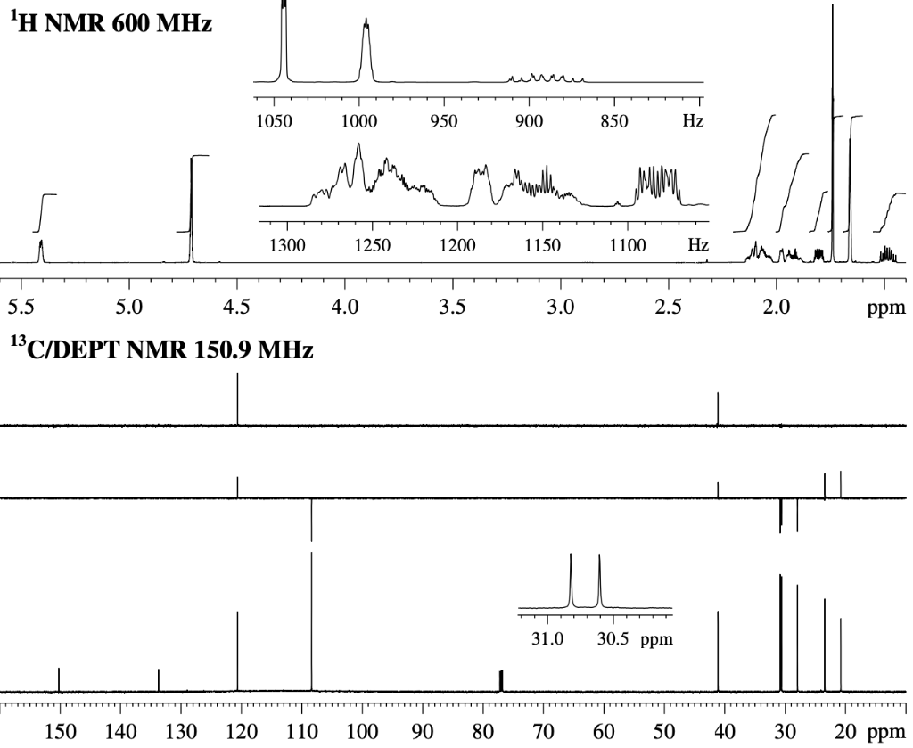 Solved MASS IR1H NMR 600MHz 5.513 C/DEPT NMR 5.0150.9 MHz | Chegg.com