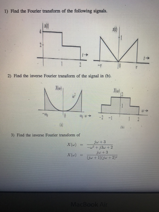 Solved 1) Find the Fourier transform of the following | Chegg.com
