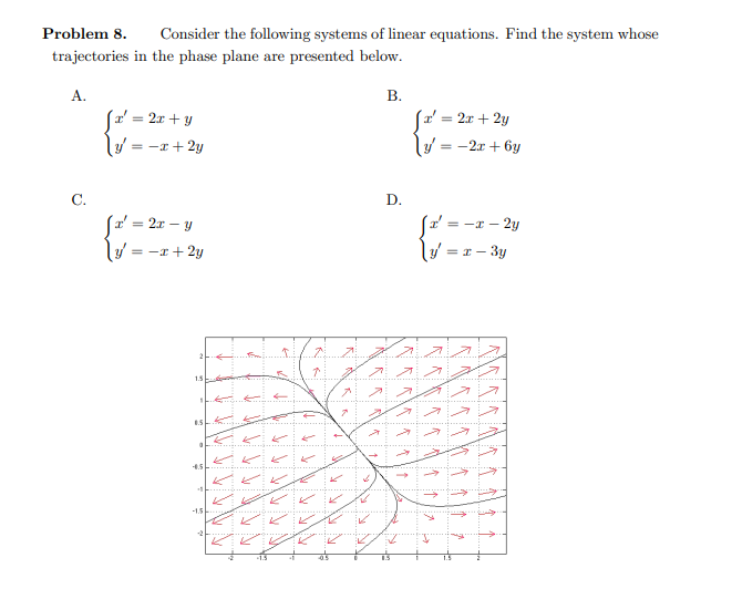 Problem 8. Consider the following systems of linear | Chegg.com