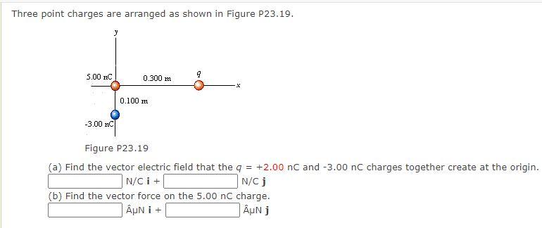 Solved Three point charges are arranged as shown in Figure P | Chegg.com