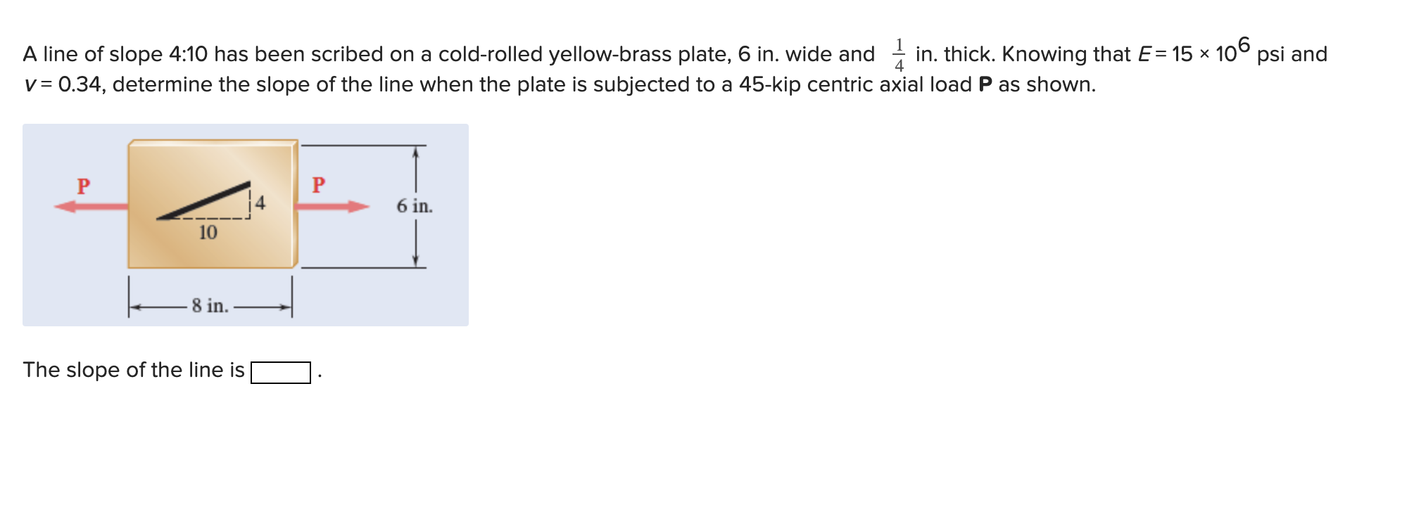 Solved A Line Of Slope 4 10 Has Been Scribed On A Cold Ro Chegg Com