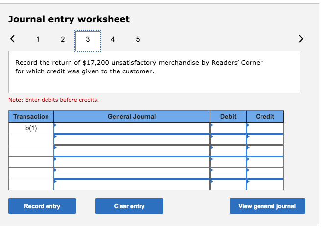 Solved View transaction list Journal entry worksheet 1 2 3 | Chegg.com