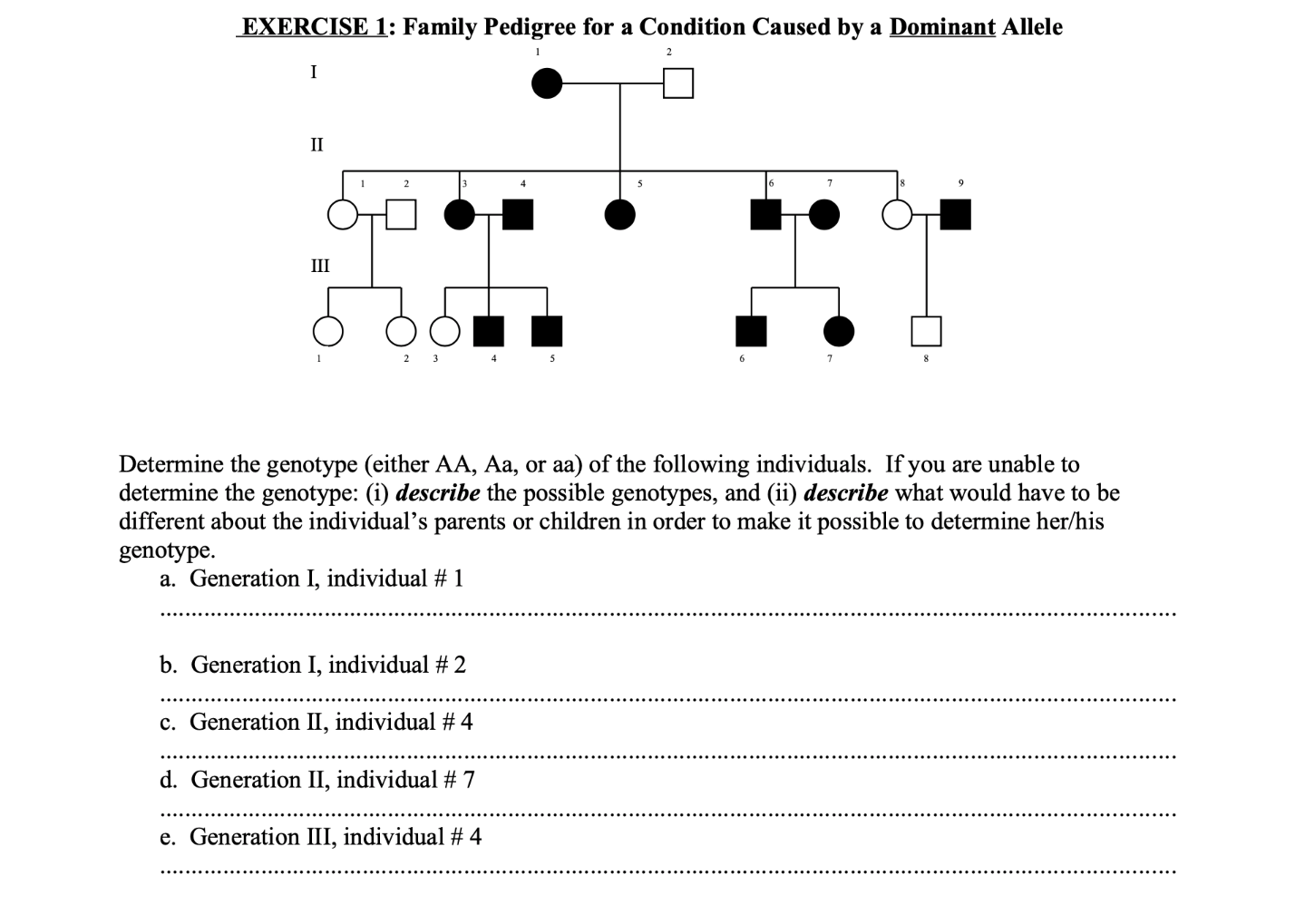 Solved EXERCISE 1: Family Pedigree for a Condition Caused by | Chegg.com
