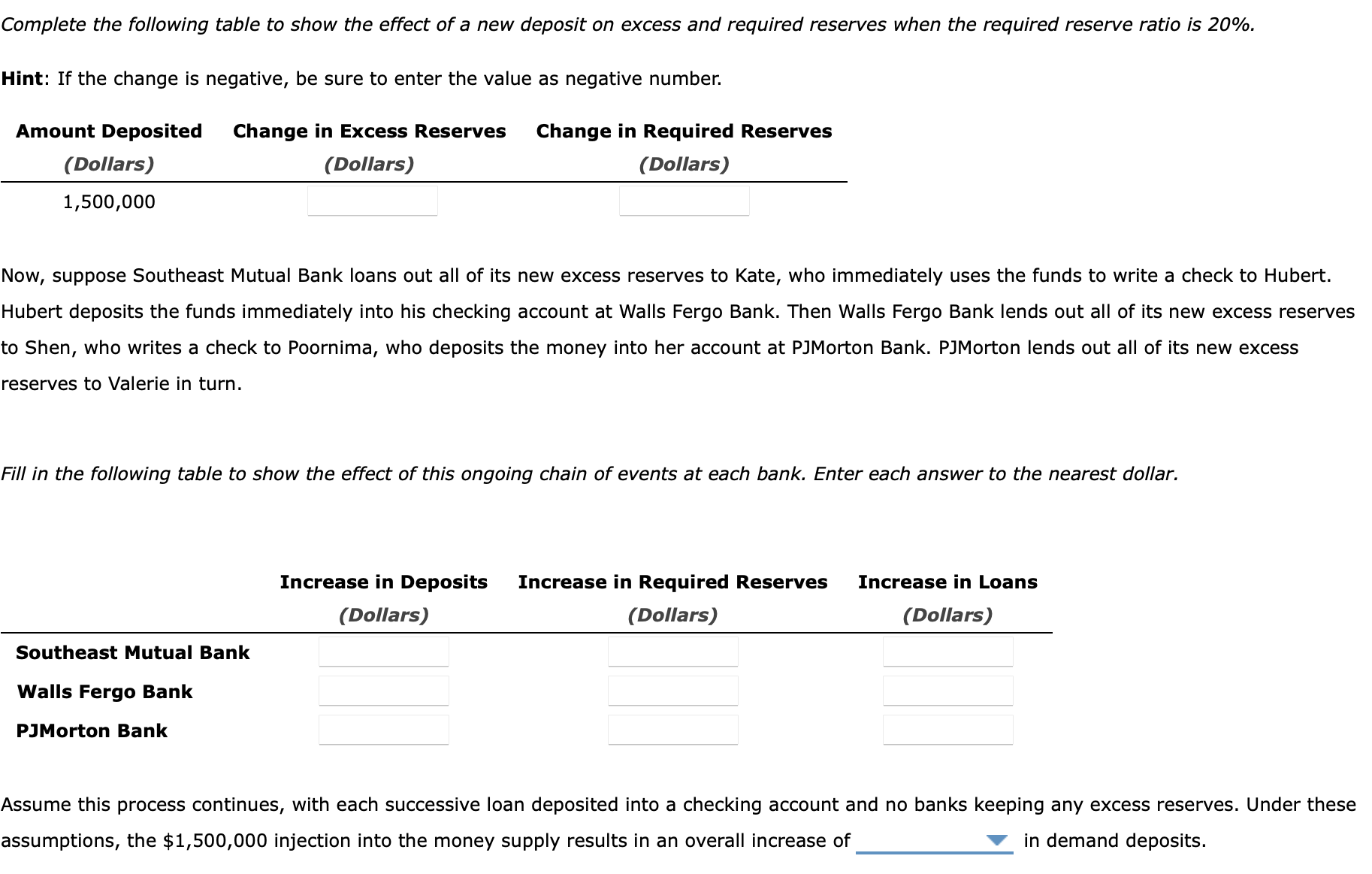 Solved Suppose Southeast Mutual Bank, Walls Fergo Bank, and | Chegg.com