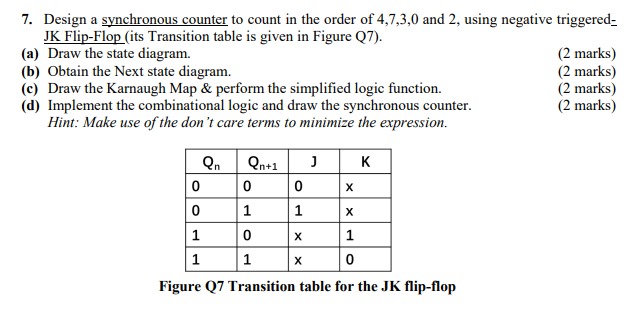 Solved 7. Design a synchronous counter to count in the order | Chegg.com