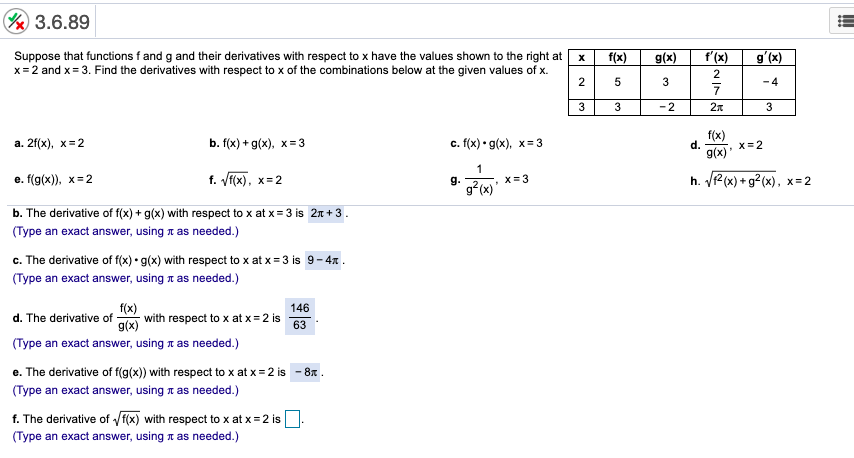 Solved &3.6.89 Suppose that functions f and g and their | Chegg.com
