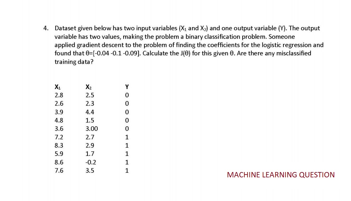 Solved 4. Dataset given below has two input variables (X1 | Chegg.com