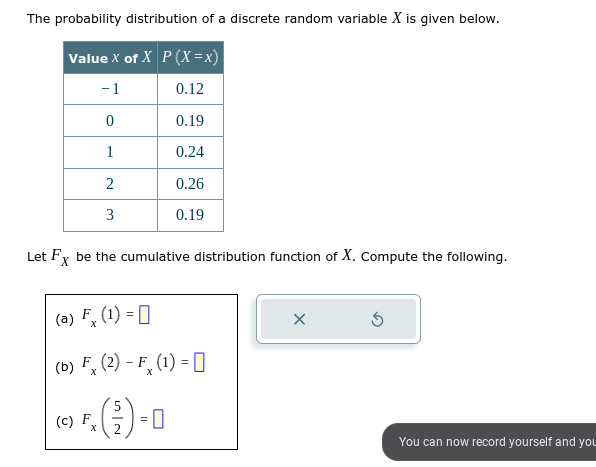 The probability distribution of a discrete random variable \( X \) is given below.
Let \( F_{X} \) be the cumulative distribu