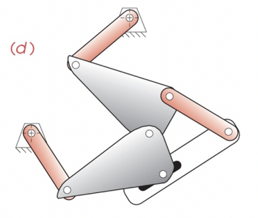 Solved Determine The Mobility Of The Following Mechanism | Chegg.com