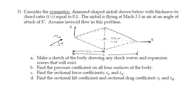 Solved 3) Consider the symmetric, diamond-shaped airfoil | Chegg.com