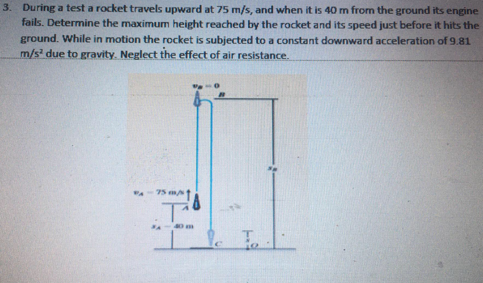 solved-3-during-a-test-a-rocket-travels-upward-at-75-m-s-chegg