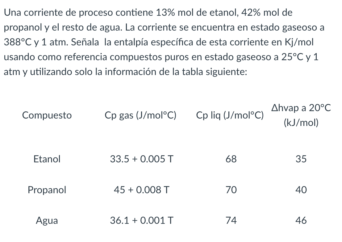 Una corriente de proceso contiene \( 13 \% \mathrm{~mol} \) de etanol, \( 42 \% \mathrm{~mol} \) de propanol y el resto de ag