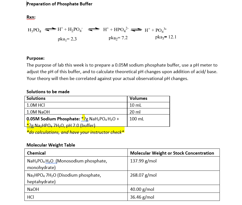 phosphate-buffer-20-mm-ph-7-researchgate