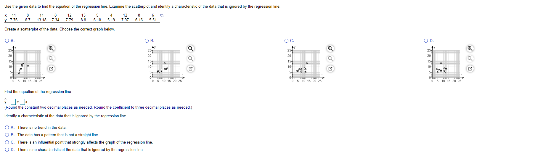 Solved Use the given data to find the equation of the | Chegg.com