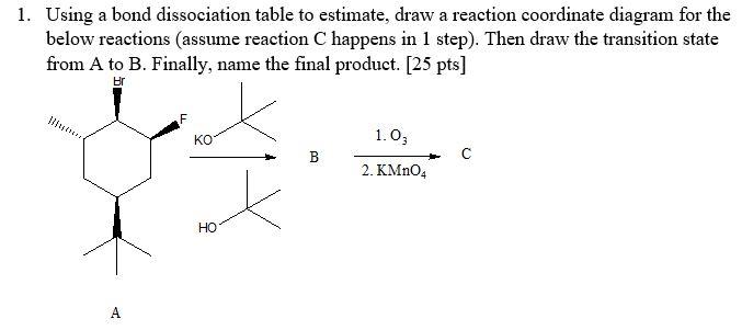 Solved 1. Using a bond dissociation table to estimate, draw | Chegg.com