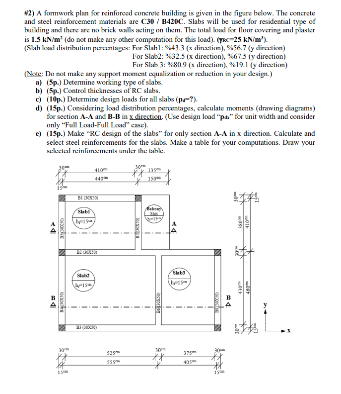 Solved #2) A formwork plan for reinforced concrete building | Chegg.com