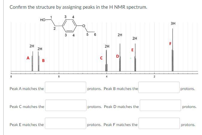 Solved Confirm The Structure By Assigning Peaks In The H Nmr 7673