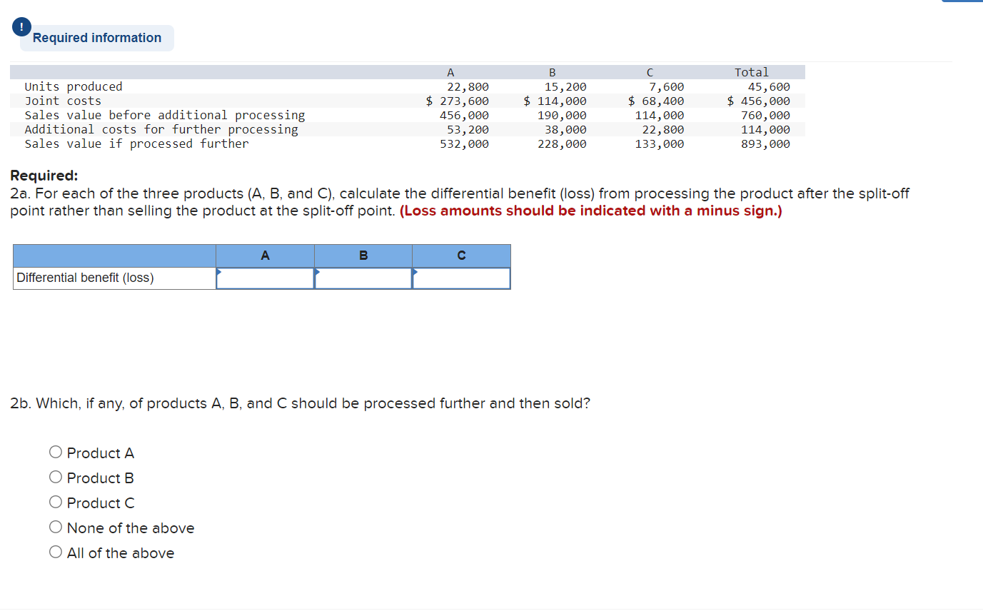 Solved Required: 2a. For Each Of The Three Products (A, B, | Chegg.com