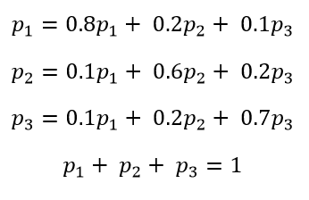 Solved find the values of p1, p2, and p3, show your work | Chegg.com