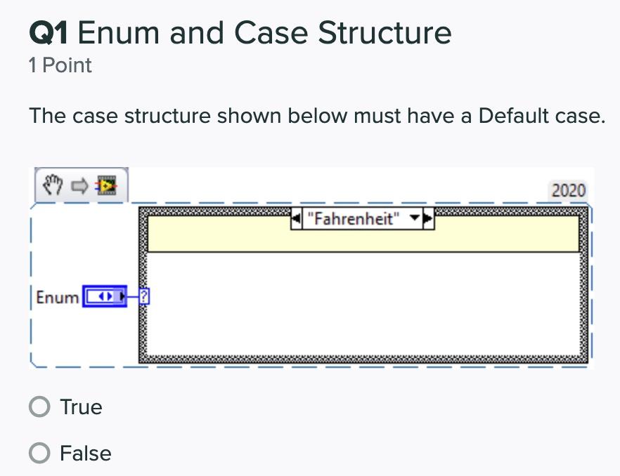 Q1 Enum and Case Structure
1 Point
The case structure shown below must have a Default case.
True
False