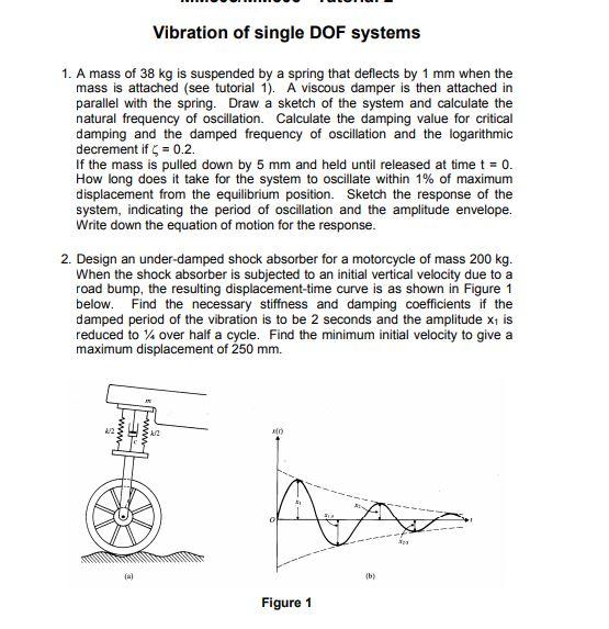 Solved Vibration of single DOF systems 1. A mass of 38 kg is | Chegg.com