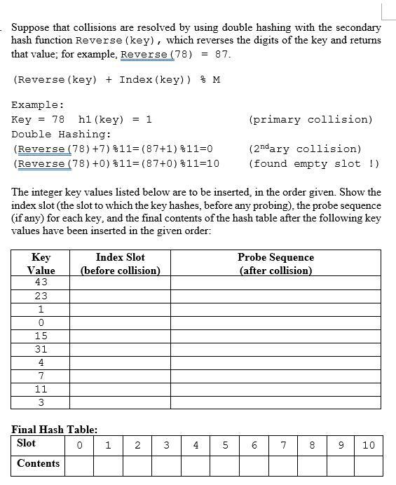 Solved Suppose that collisions are resolved by using double