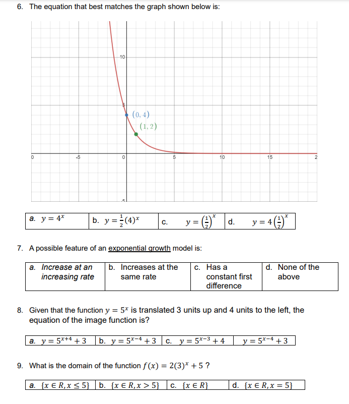 solved-6-the-equation-that-best-matches-the-graph-shown-chegg