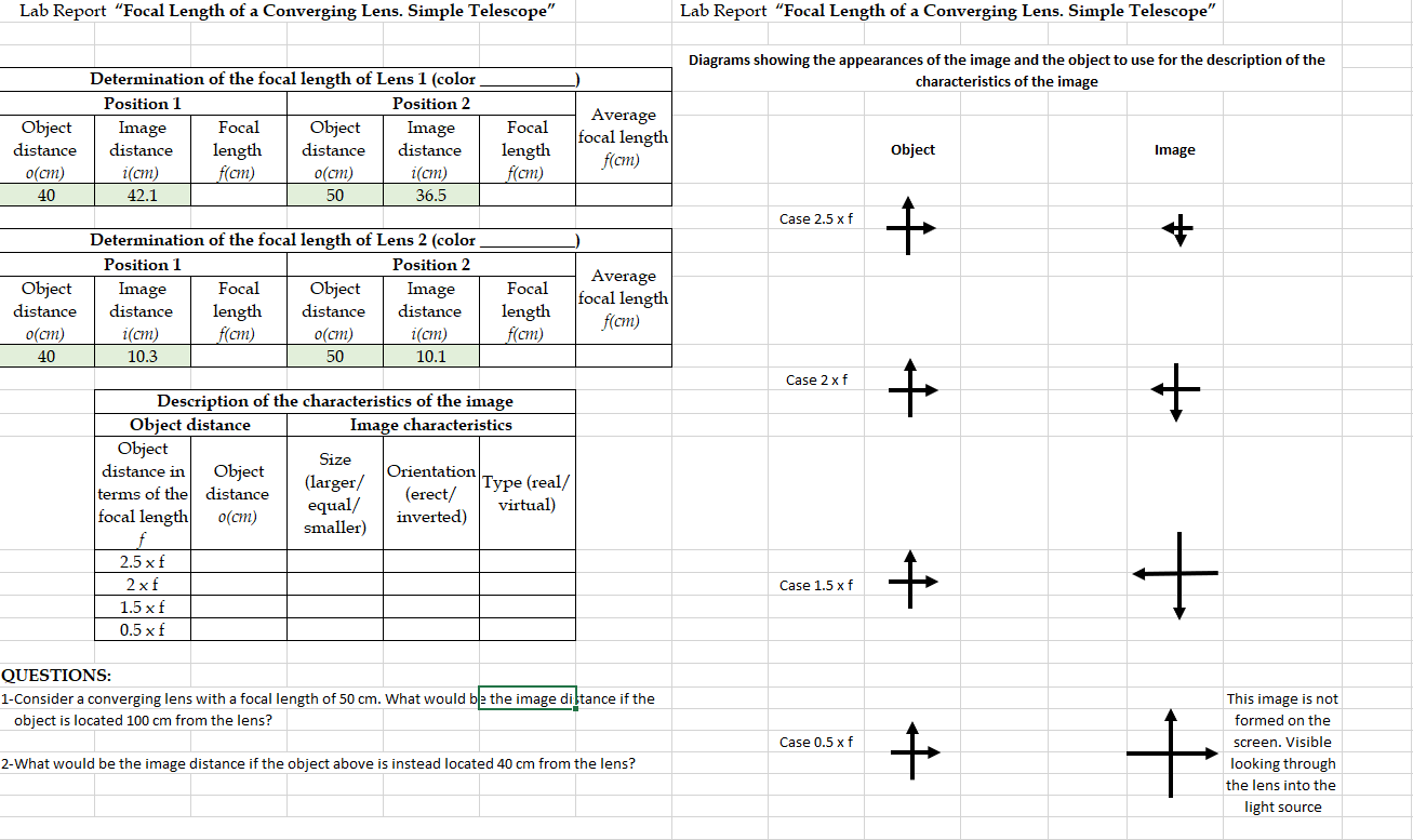 Solved Lab Report "Focal Length of a Converging Lens. Simple