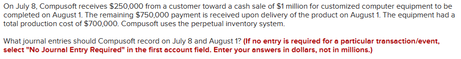 Solved On July 8 , Compusoft receives $250,000 from a | Chegg.com