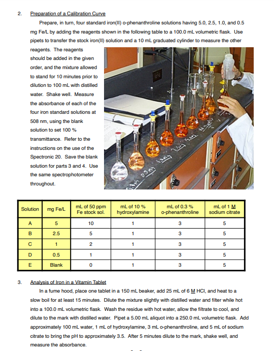 Solved 2. Preparation of a Calibration Curve Prepare, in
