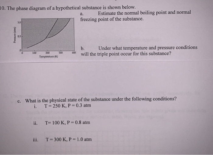 Solved 10. The phase diagram of a hypothetical substance is | Chegg.com