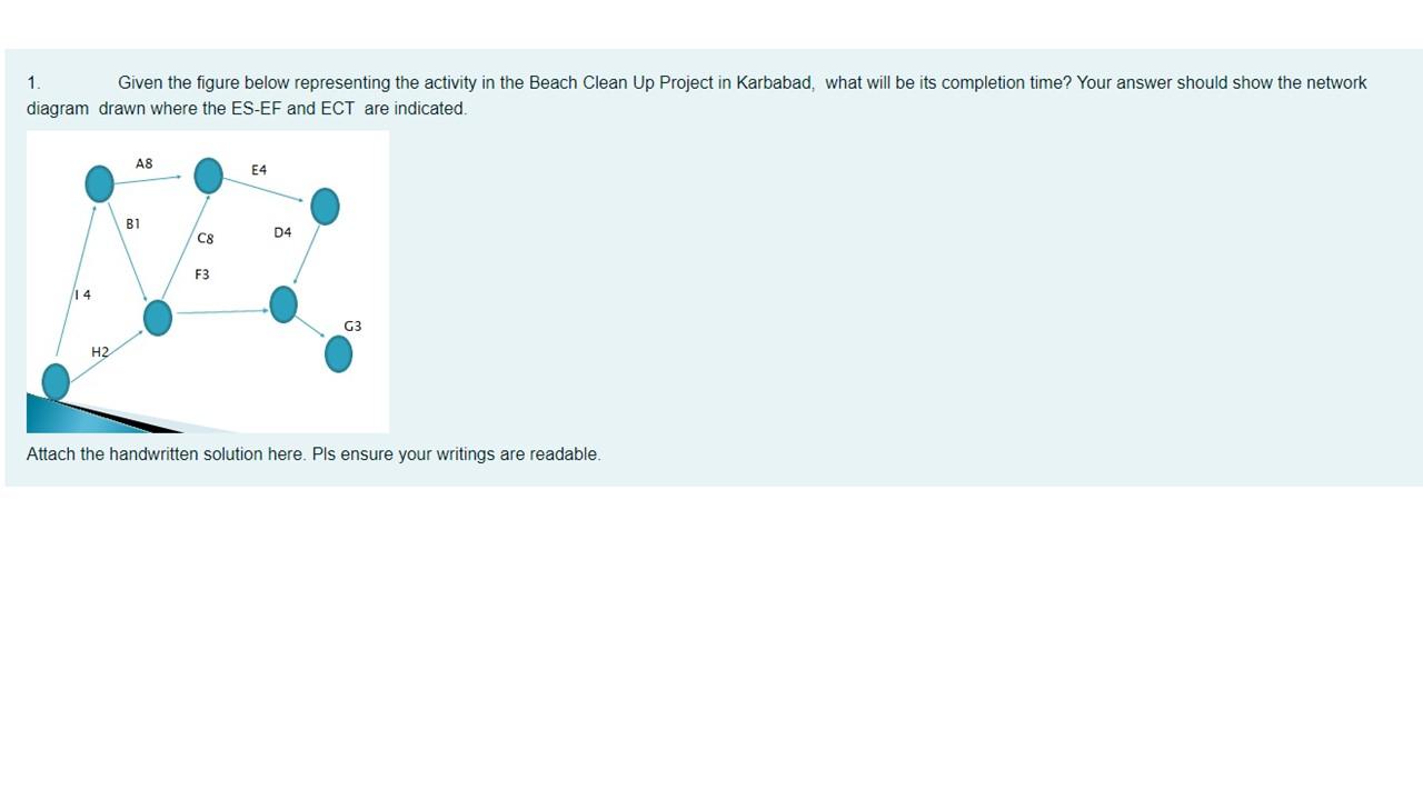 Solved 1 Given The Figure Below Representing The Activity In | Chegg.com