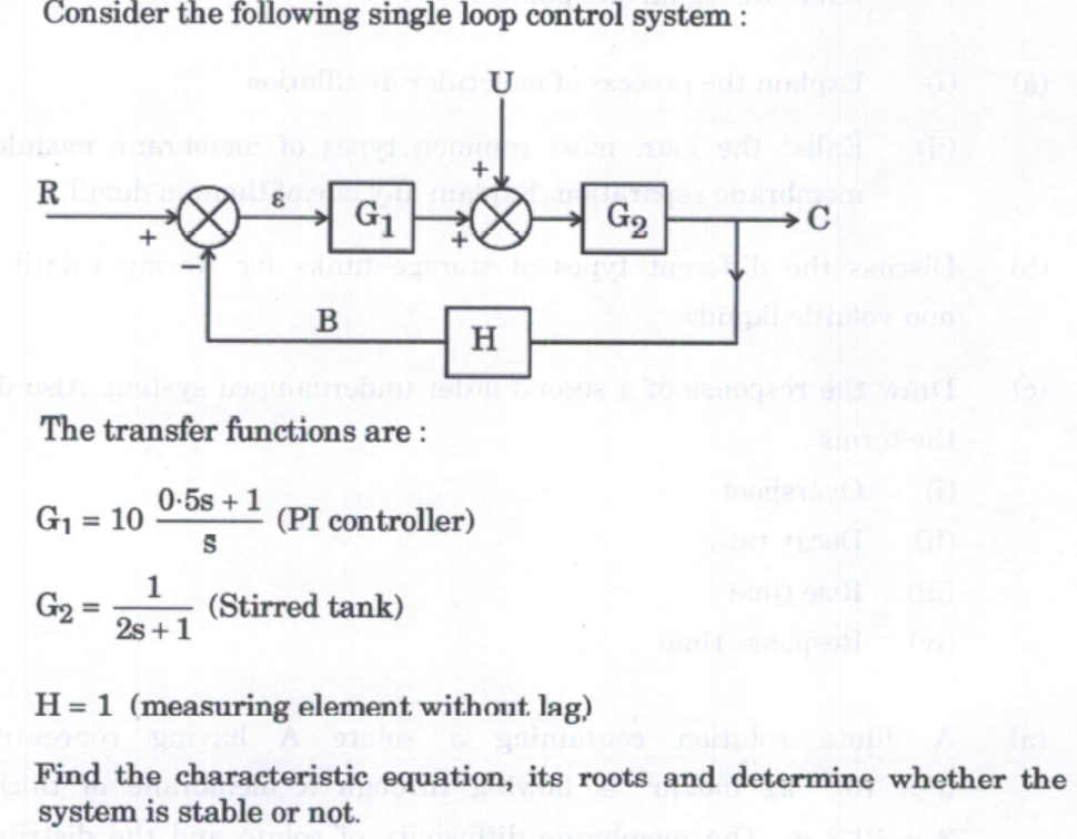 Solved Consider the following single loop control system | Chegg.com