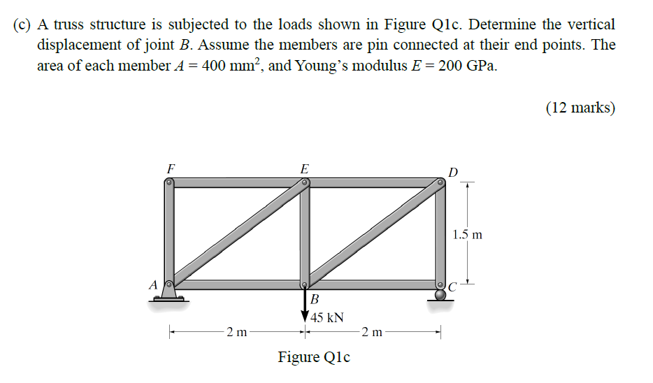 Solved (c) A truss structure is subjected to the loads shown | Chegg.com
