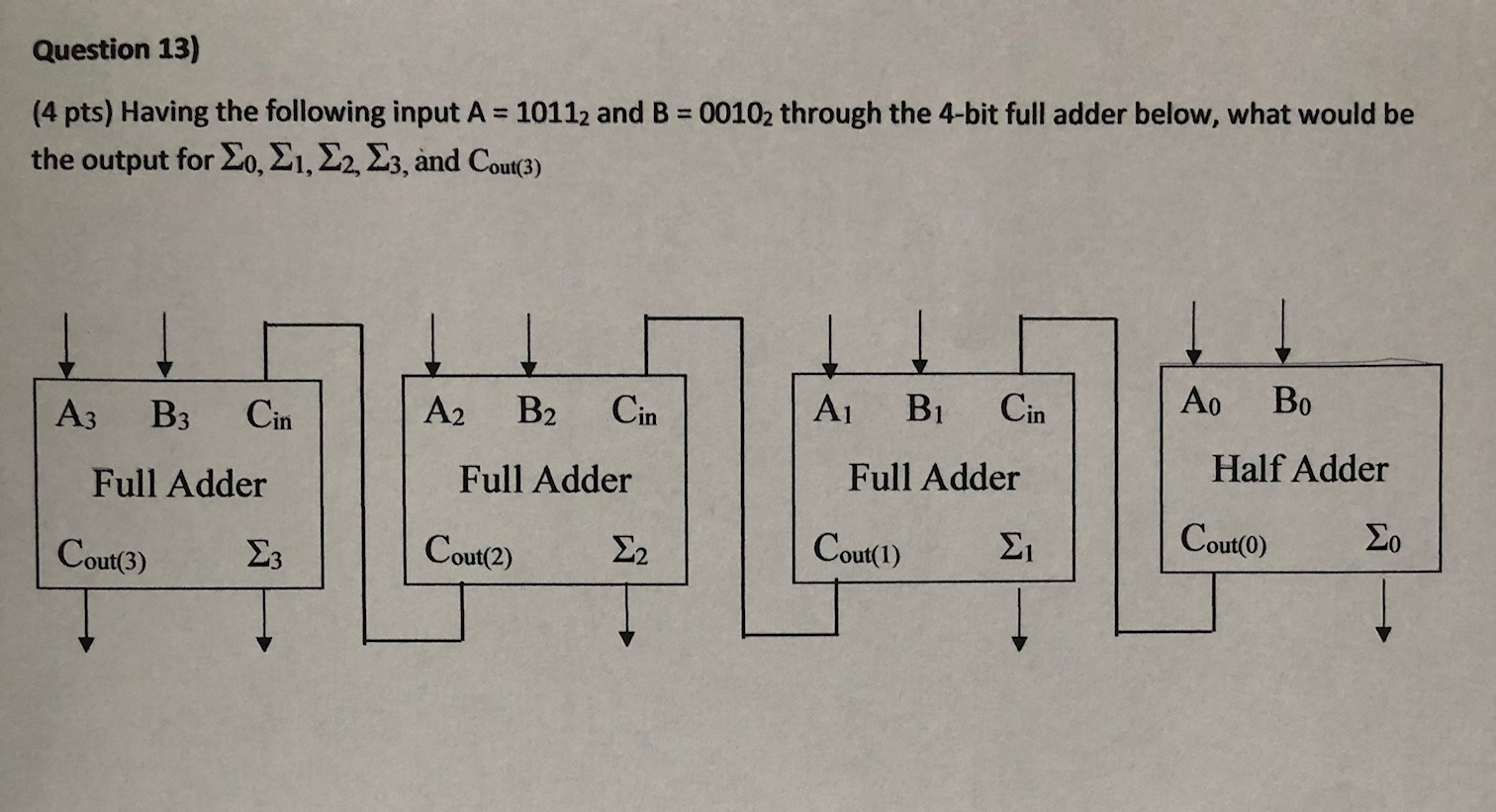 Solved Question 13) (4 pts) Having the following input A = | Chegg.com